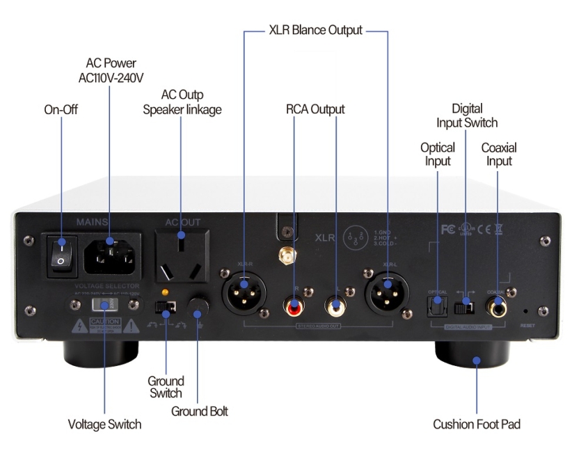 This is the rear panel of an audio device, featuring various interfaces and components such as "AC Power AC110V - 240V", "XLR Balance Output", "RCA Output", "Digital Input Switch", etc. There is no obvious brand name or other specific entity information related to movies, games, etc.